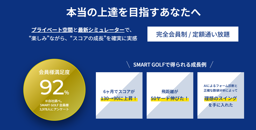 SMART GOLF 満足